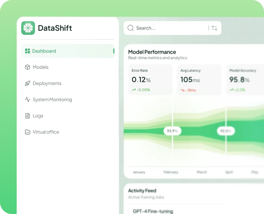 مساعد العمليات بالذكاء الاصطناعي