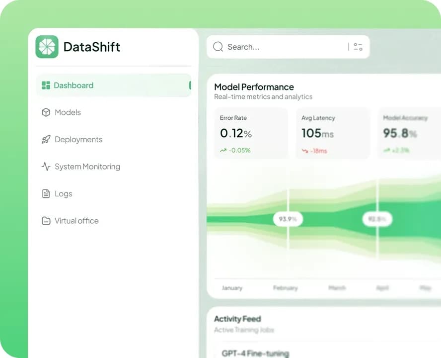 AI Operations Assistant